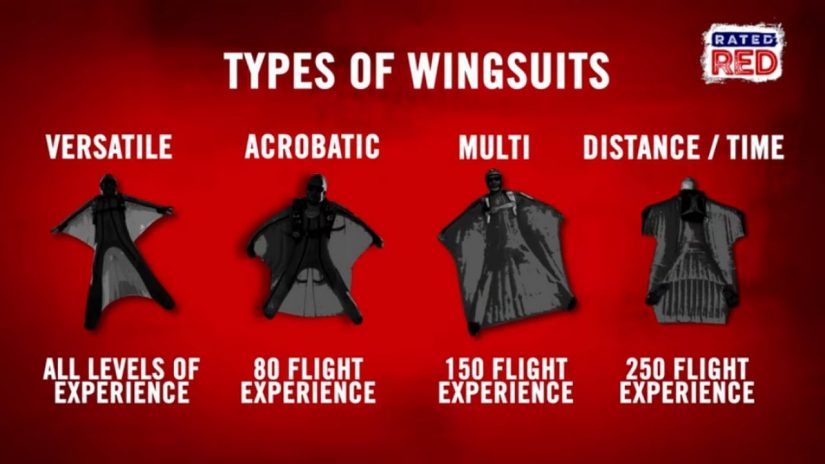 So You Wanna Learn How to Wingsuit